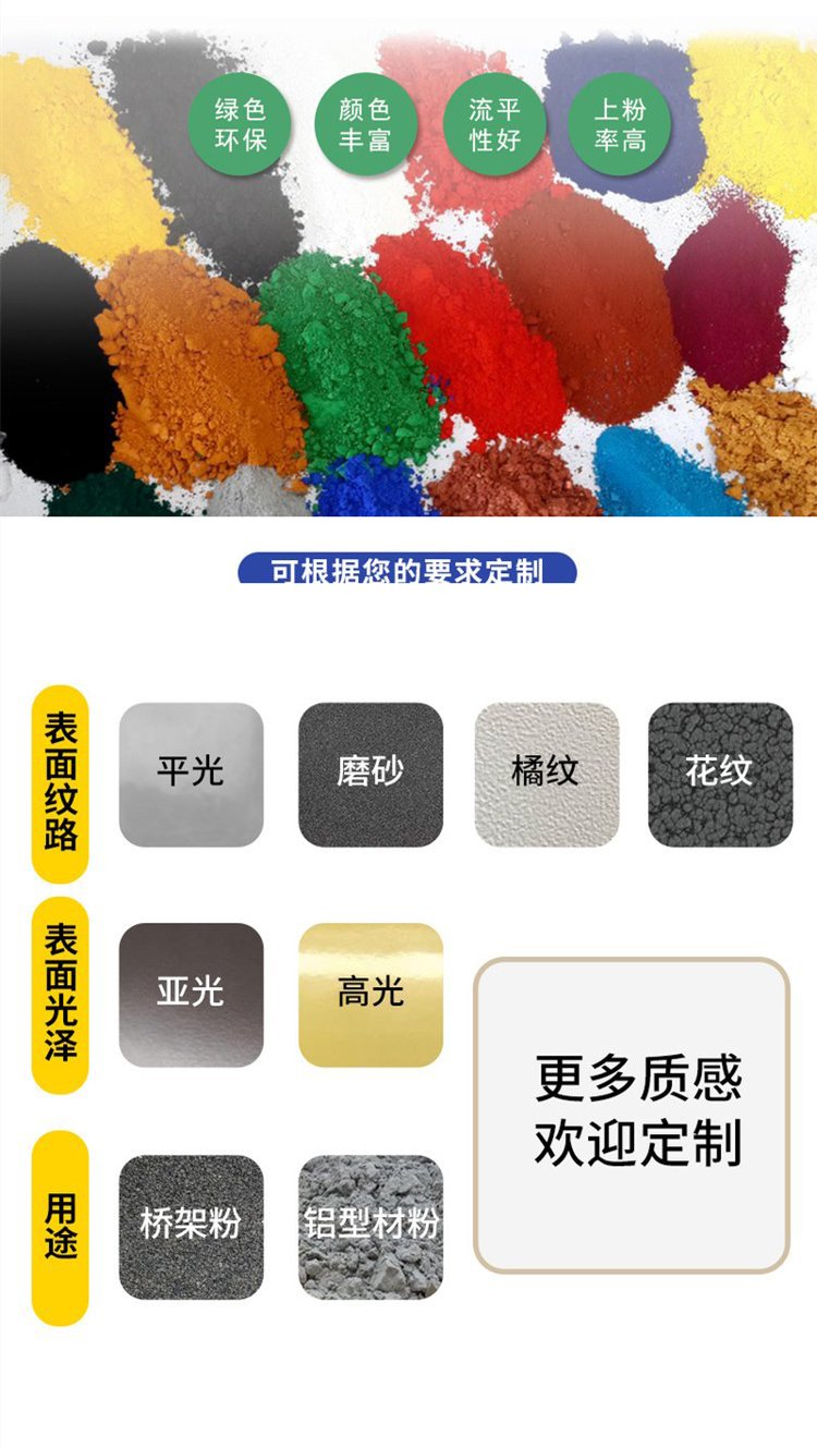 户内外高光喷涂粉末热固性涂料静电防腐涂装技术解析