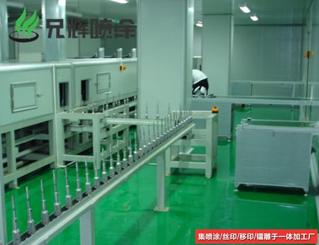 如何确保喷涂加工产品免受污染